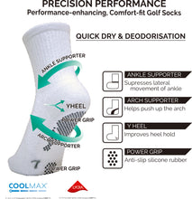 画像をギャラリービューアに読み込む, Dmyth Premium Support Socks Middle Line