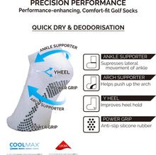 画像をギャラリービューアに読み込む, Dmyth Premium Support Socks No Show Stripe