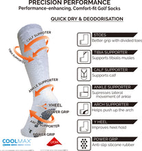 画像をギャラリービューアに読み込む, Dmyth Premium Support Socks 5 Toe High Socks
