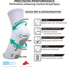 画像をギャラリービューアに読み込む, Dmyth Premium Support Socks 5Toe Middle Line
